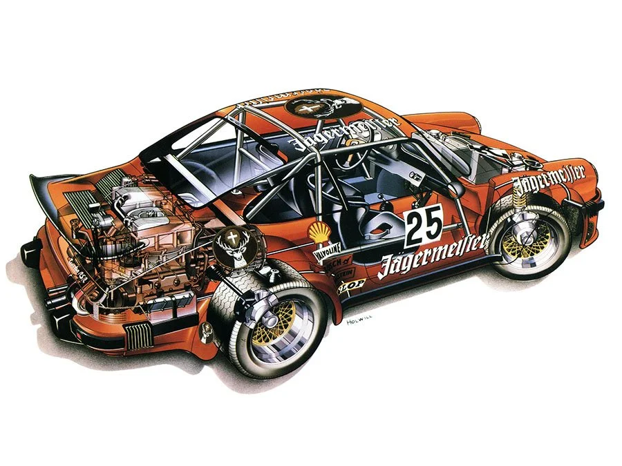 Porsche 934 Guide — Supercar Nostalgia